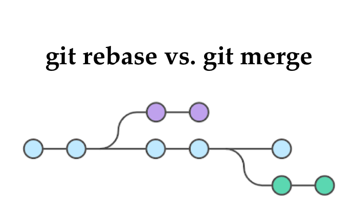 git-merge-vs-git-rebase